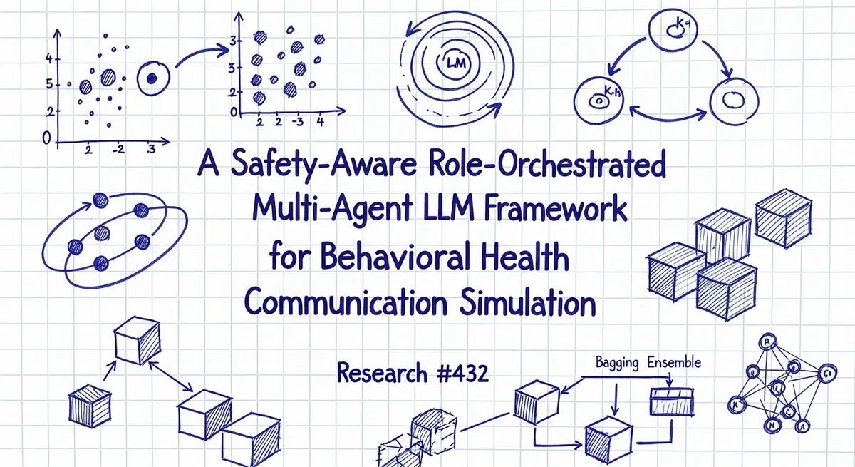 מסגרת רב-סוכנית מבוססת-תפקידים למודלי שפה גדולים (LLM), מודעת-בטיחות, לסימולציה של תקשורת בבריאות התנהגותית